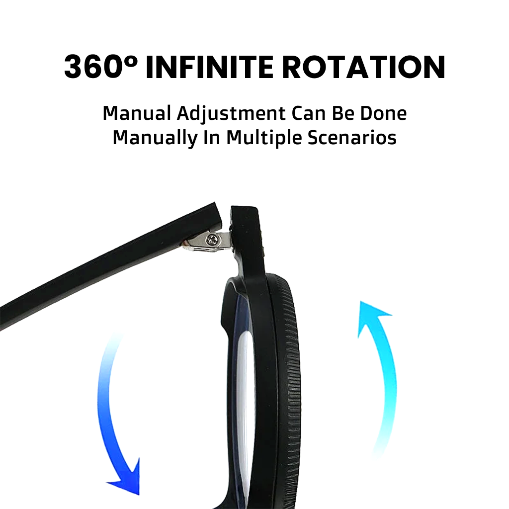 360° Rotating Round Plastic Eyeglass Frames